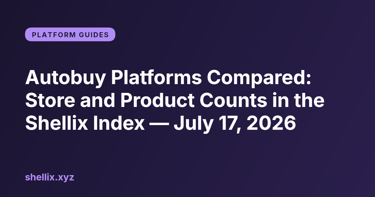 A branded Shellix cover card reading "Autobuy Platforms Compared: Store and Product Counts in the Shellix Index — July 17, 2026".