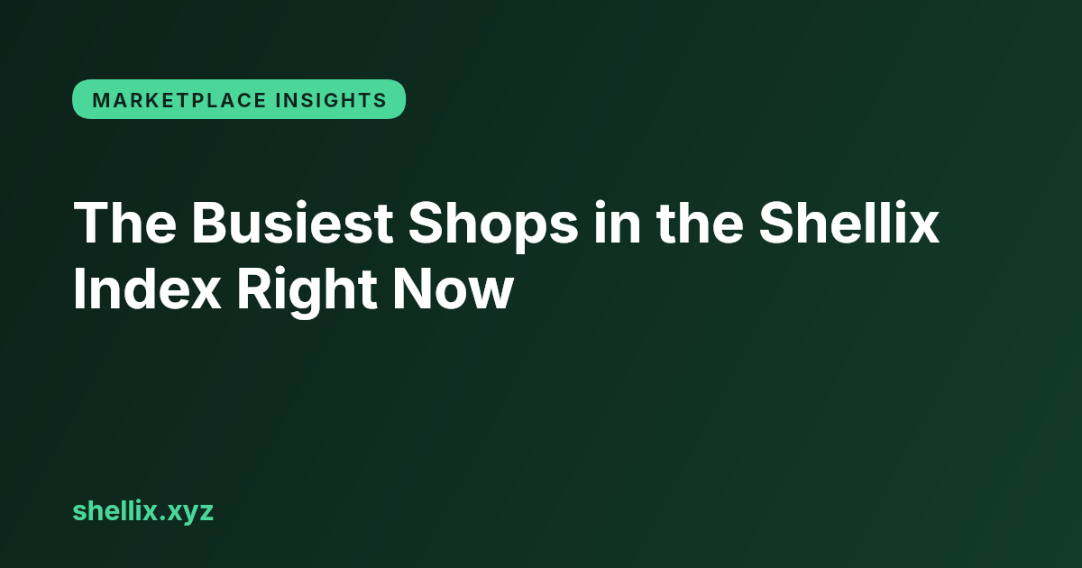 A branded Shellix cover card reading "The Busiest Shops in the Shellix Index Right Now".