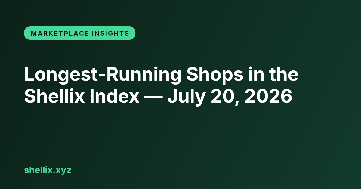 A branded Shellix cover card reading "Longest-Running Shops in the Shellix Index — July 20, 2026".